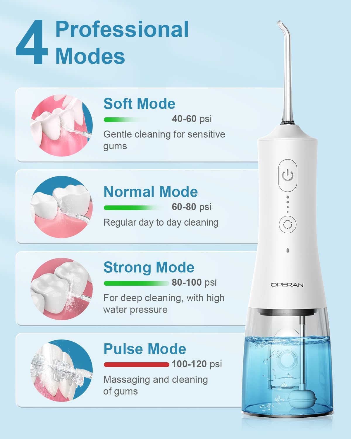 Water Flosser for Teeth Cleaning Upgraded 300ml - Image 2